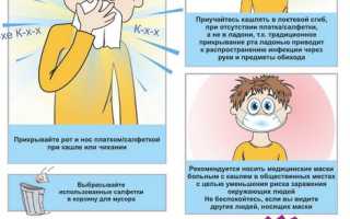 Рвота при кашле у ребенка