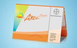 Выделения при приеме противозачаточных таблеток