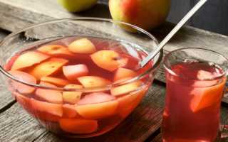 Со сколько давать компот грудничкам?