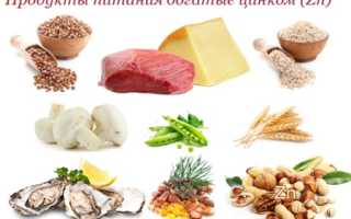 Цинк и беременность: как использовать цинковую мазь