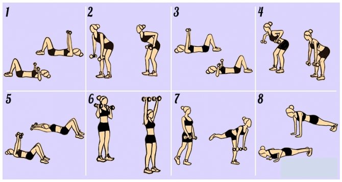 До скольки лет растет грудь