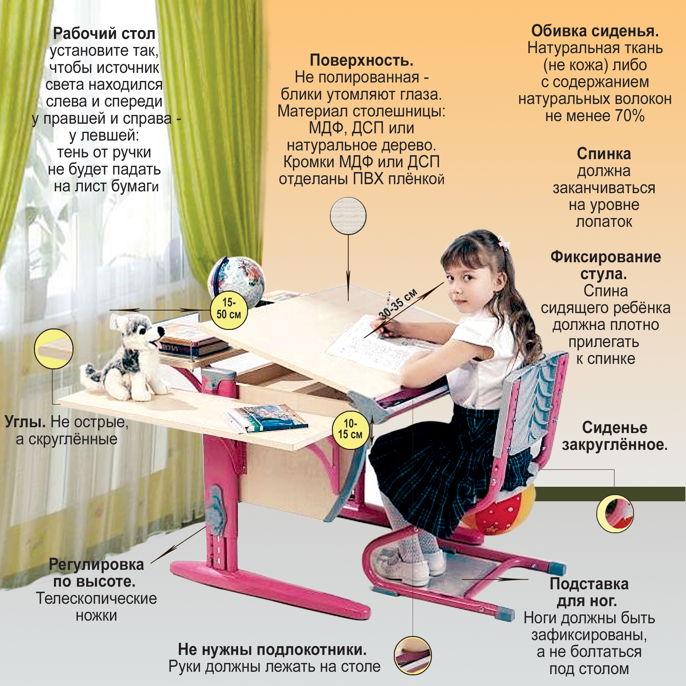 Факторы, влияющие на осанку Нарушение осанки у детей школьного возраста