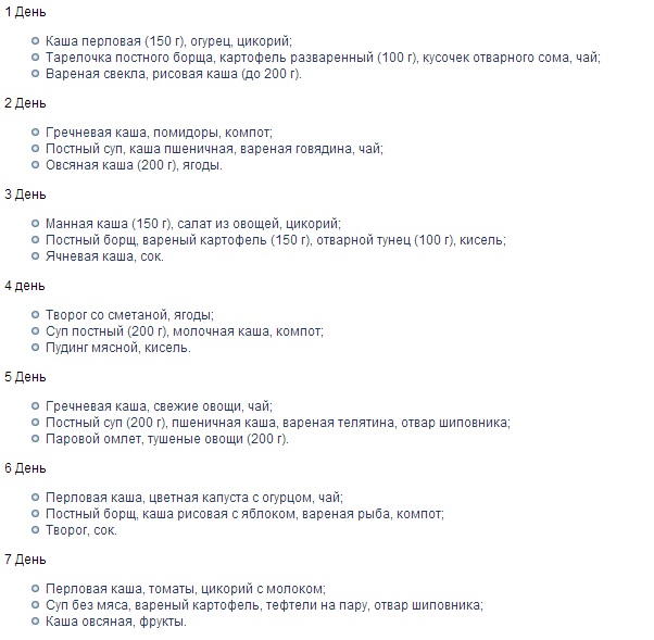 rezhim-pitaniya-pri-polinefrite