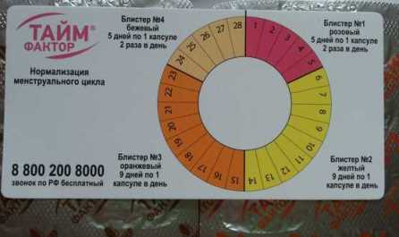 инструкция по приему Тайм Фактора прием Тайм Фактора